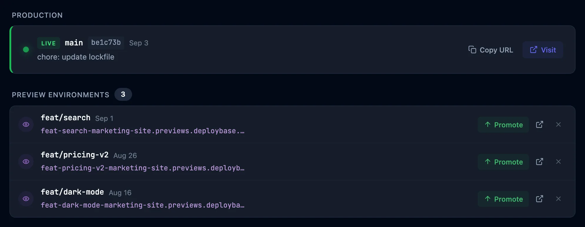 A project's production deployment marked LIVE on main, above three branch previews — feat/search, feat/pricing-v2 and feat/dark-mode — each with its own preview URL and a Promote button.
